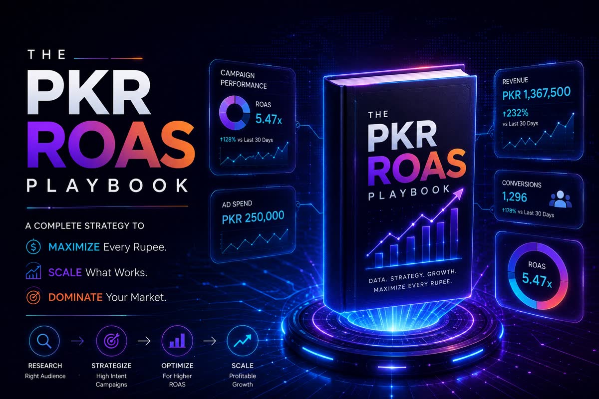 The PKR ROAS Playbook ebook cover glowing above a tech podium surrounded by ROAS dashboard cards